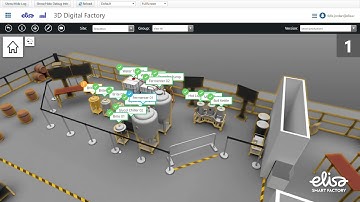 Elisa Smart Factory Liveworx brewery