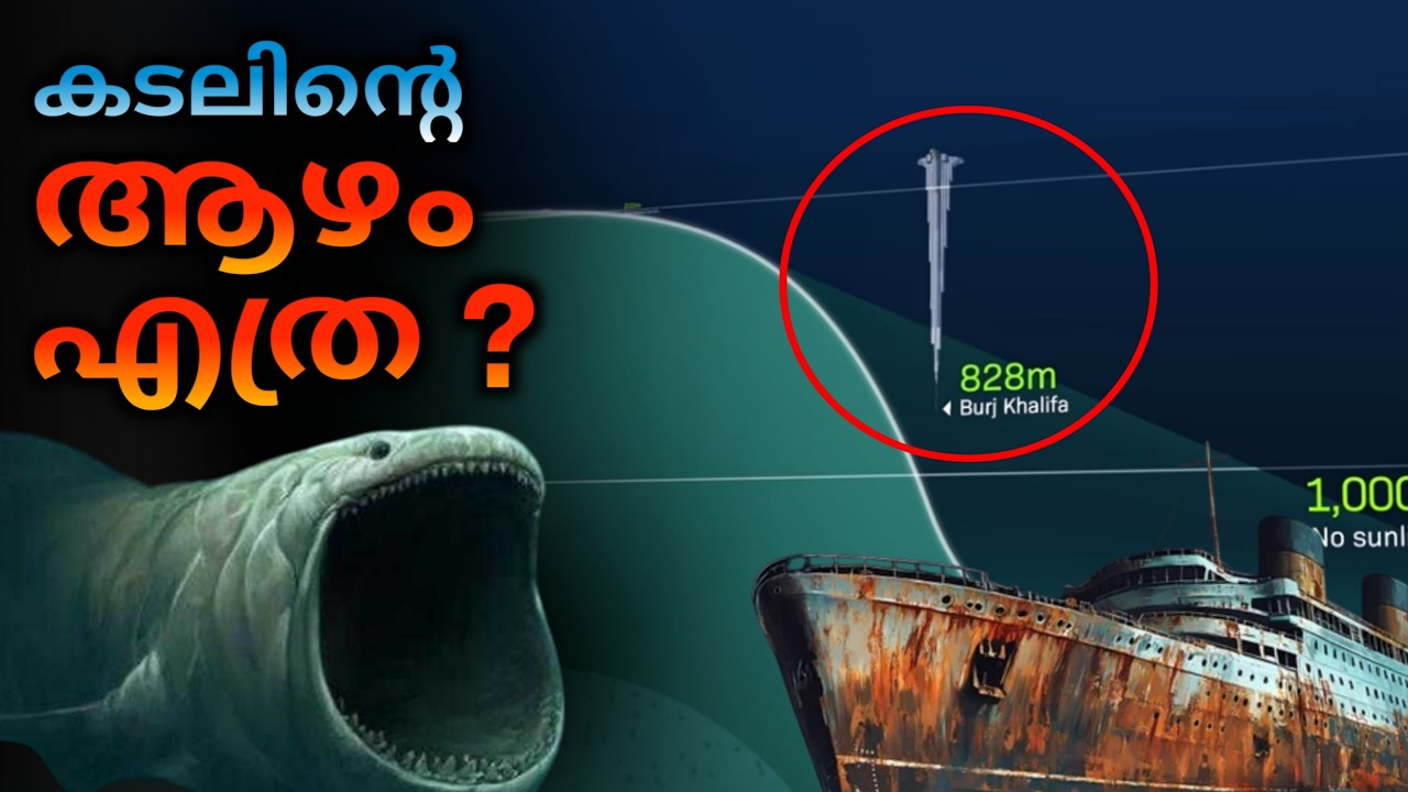 എന്തുകൊണ്ട് ഒരിക്കലും കടലിന്റെ ആഴം അളക്കാൻ കഴിയില്ല?