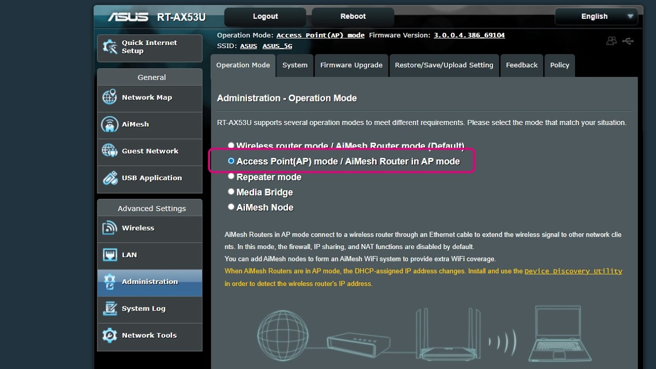 192.168.50.1 Set up Access Point mode on ASUS Wi-Fi 6 Router