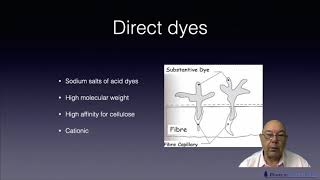 Level 2 Papermaking - Colouring Materials