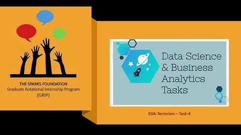 EXPLORATORY DATA ANALYSIS-- TERRORISM- Task-4 (The Sparks Foundation #GRIPSEPT21)