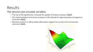 AI4KAM 2025 3D Correlation Analysis of AI-Supported Cloud Business Intelligence in EMP