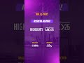 O terceiro episódio do Highlights AAIC’25 já está disponível!