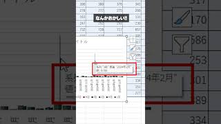 異常値を探せ‼ #excel #仕事効率化