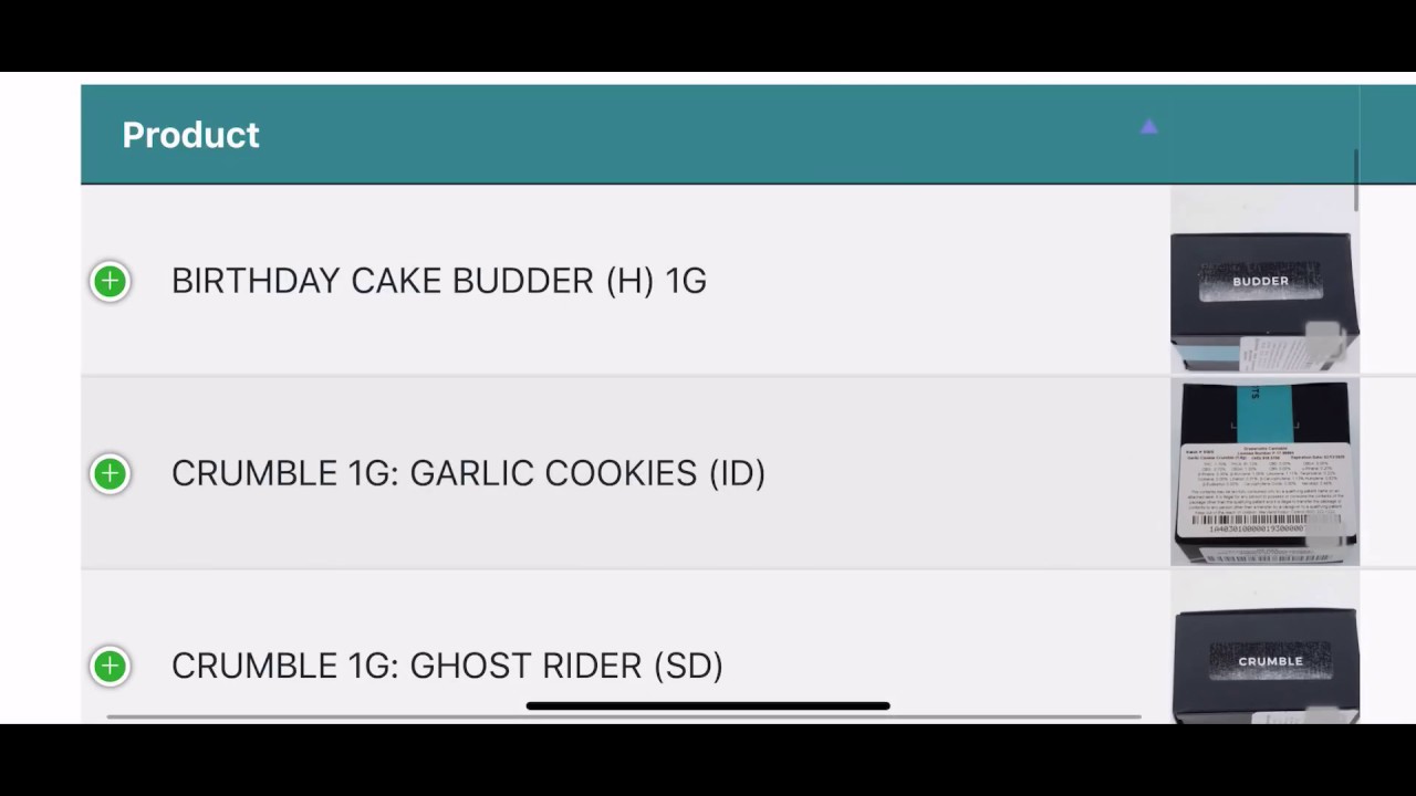MD Bloom Medicinal Menu Cannabinoids & Terpenes