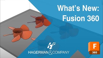 Fusion 360 What