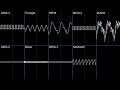 Something's Not Right - FamiTracker VRC6 OC