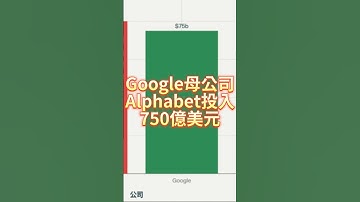 AI誰領先？亞馬遜、Meta、微軟、Google大比拼