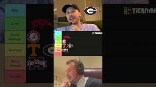 Sec Logo Ranker Pt.1