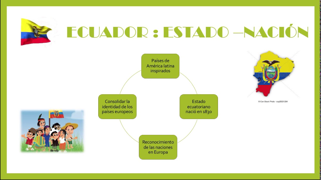 Cuadros comparativos y sinópticos entre estado, nación y gobierno Cuadro Comparativo Cuadros comparativos y sinópticos entre estado, nación y gobierno Cuadro Comparativo