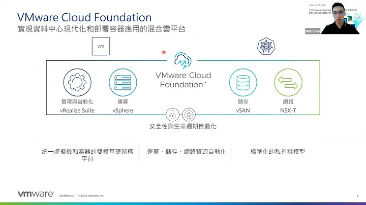 VMware 周三线上讲堂 ─ 扎稳 VMware vRealize Operations、vSAN 等关键支柱，开启 SDDC 数位转型大局 - 天天要闻