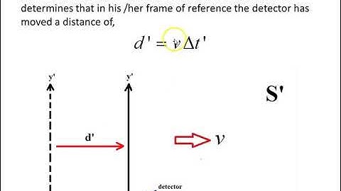 Relativistic Doppler effect