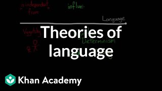 Theories of language and cognition | Processing the Environment | MCAT | Khan Academy