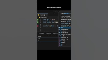 Spotting Duplicates: Detect Repeated Characters in JavaScript!  #coding #javascript