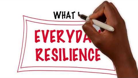 What is everyday health system resilience?