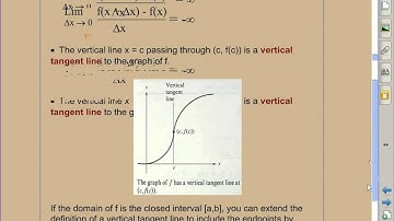 2 1 The Derivative and the Tangent Line Problem