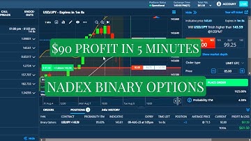HOW TO MAKE $90 NADEX 5 MINUTE BINARY OPTIONS