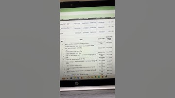 ESB New Notification Out | Mp Sub Engineer Notification कब तक ? | #ESB. #mpsubengineer