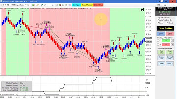 FDAX, NQ and EMini S&P Consistency BWT Autotrader VLog #545 100% Automated Trading Ninja Trader