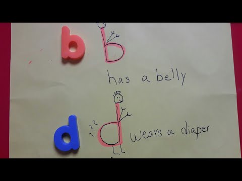 How To Help Kids Stop Mixing up b And d? | #kidsclub | #correctingbandd