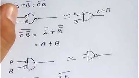Gate NAND Logic demorgan