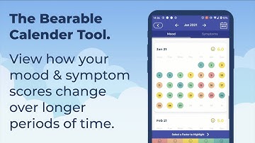 Bearable App | How To View Mood, Symptoms, and Factors on your Calendar.