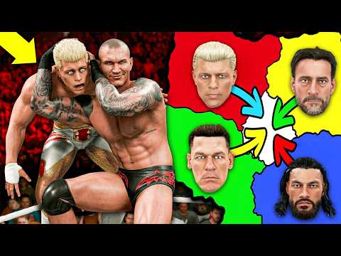 WWE Chủ nghĩa Đế quốc: Ai là Siêu Chiêu Kết Liễu Mạnh Nhất?
