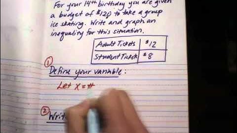 6-7 Graphing Inequalities.m4v