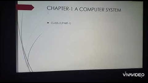 Class III.  Computer. Ch-1 A COMPUTER SYSTEM (Part -1)