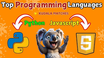 Top Programming Languages by Popularity (2000–2025) | 25 Years of Evolution in 2 Minutes