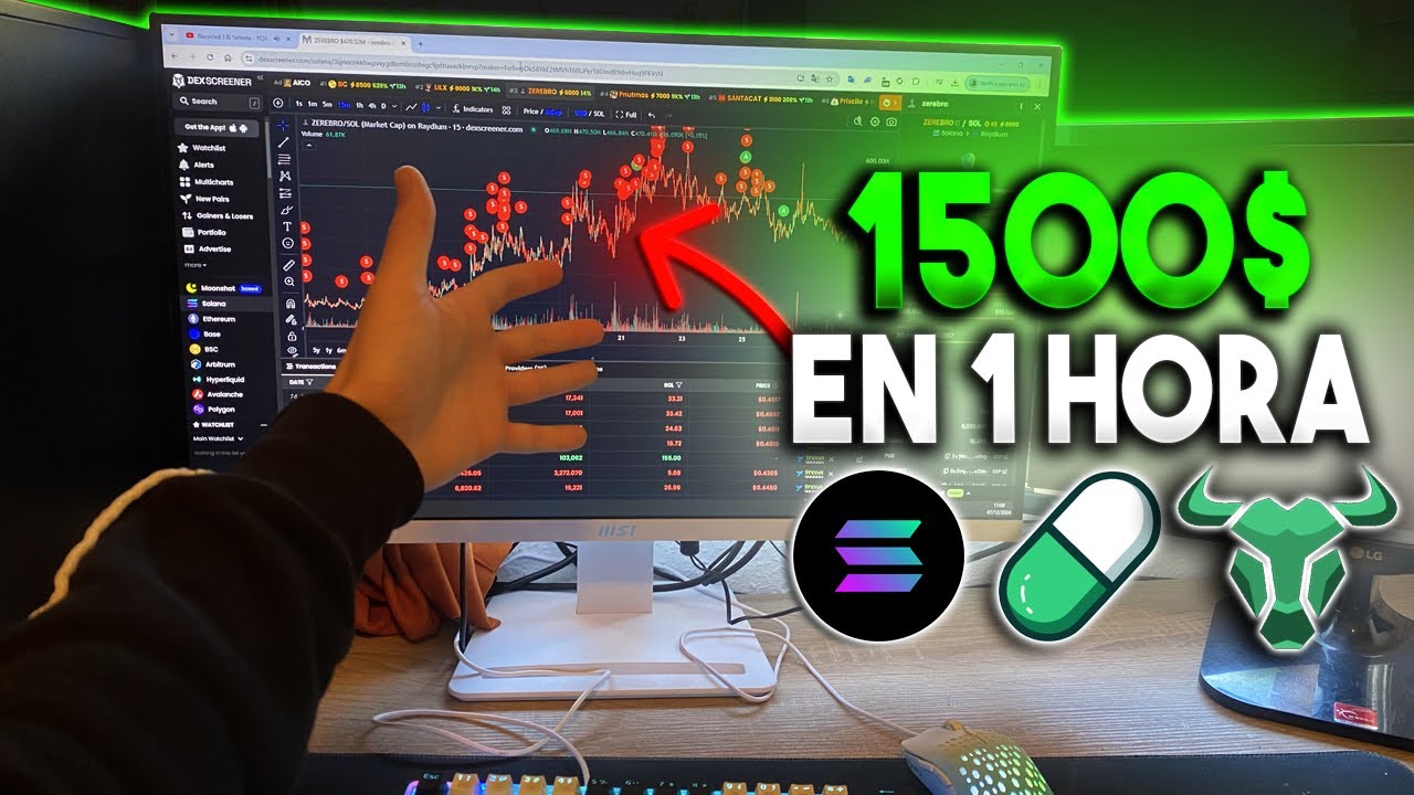 COMO GANAR DINERO con MEMECOINS (GUÍA COMPLETA) - YouTube