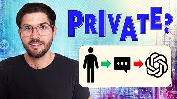 Why Fully Homomorphic Encryption Changes Everything