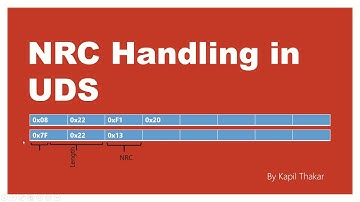 Negative Response Codes in UDS | All NRC Explained