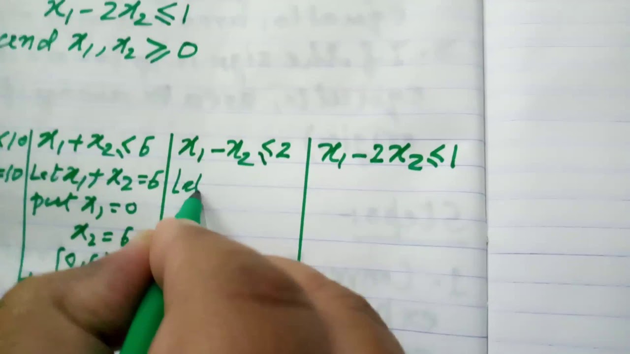 Unit 2 Linear Programming video no 8 - YouTube