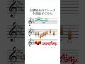 お馴染みのフレーズ全部混ぜたら、良い感じの音楽ができました