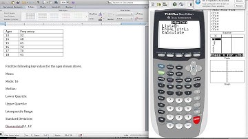 Finding Measures of Central Tendency and Quartiles for a table using the TI 84