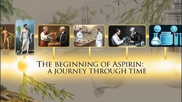 The Beginning of Aspirin: A Journey Through Time