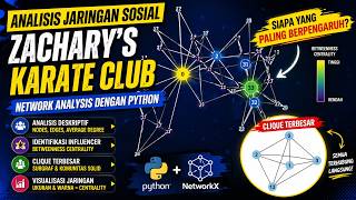 NetworkX Menggunakan Dataset Zachary's Karate Club