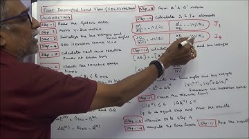 LOAD FLOW ANALYSIS - PART - 49 - FAST DECOUPLED LOAD FLOW METHOD ALGORITHM