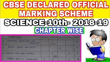 CBSE OFFICIAL CHAPTER-WISE MARKING SCHEME 10th SCIENCE 2019! CBSE DECLARED MARKING SCHEME 2019