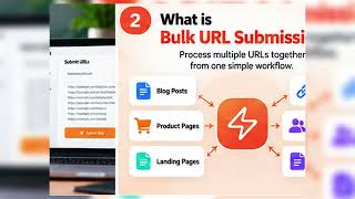 Bulk URL Indexing Tutorial: Submit Multiple URLs with IndexBolt