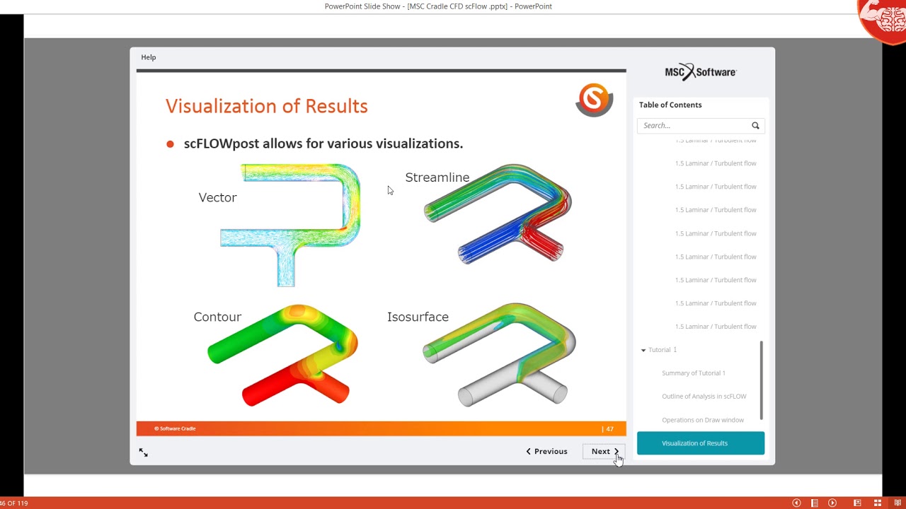 7 Tutorial 1 scFlow CFD MSC Cradle - YouTube