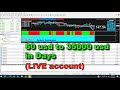 Trading robot from 60 usd to 35000 usd in Days (LIVE account)
