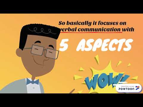 The Lasswell Model of Communication