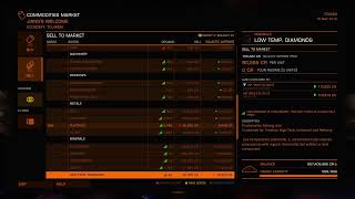 Elite dangerous LiveStream Gameplay: Darkwing Chronicles 2024 part 22.