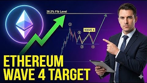 Ethereum Wave 4 Bounce : Targeting the 38.2% Fib Level Confirmed? ETH technical analysis