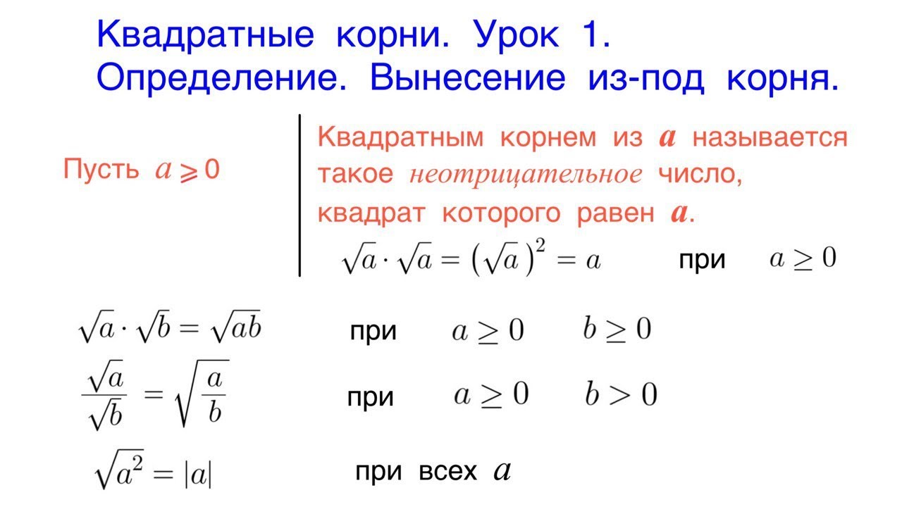 Корни урок 8 класс