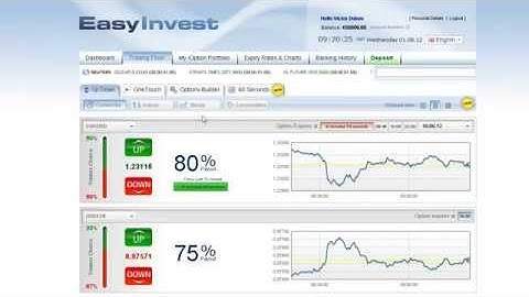 How to Trade Silver with Binary Options i.e. 24Option, GOptions, Banc de Swiss, Plus500
