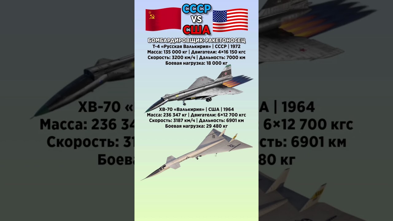 Т-4 «Русская Валькирия» VS XB-70 «Валькирия» Что лучше? 