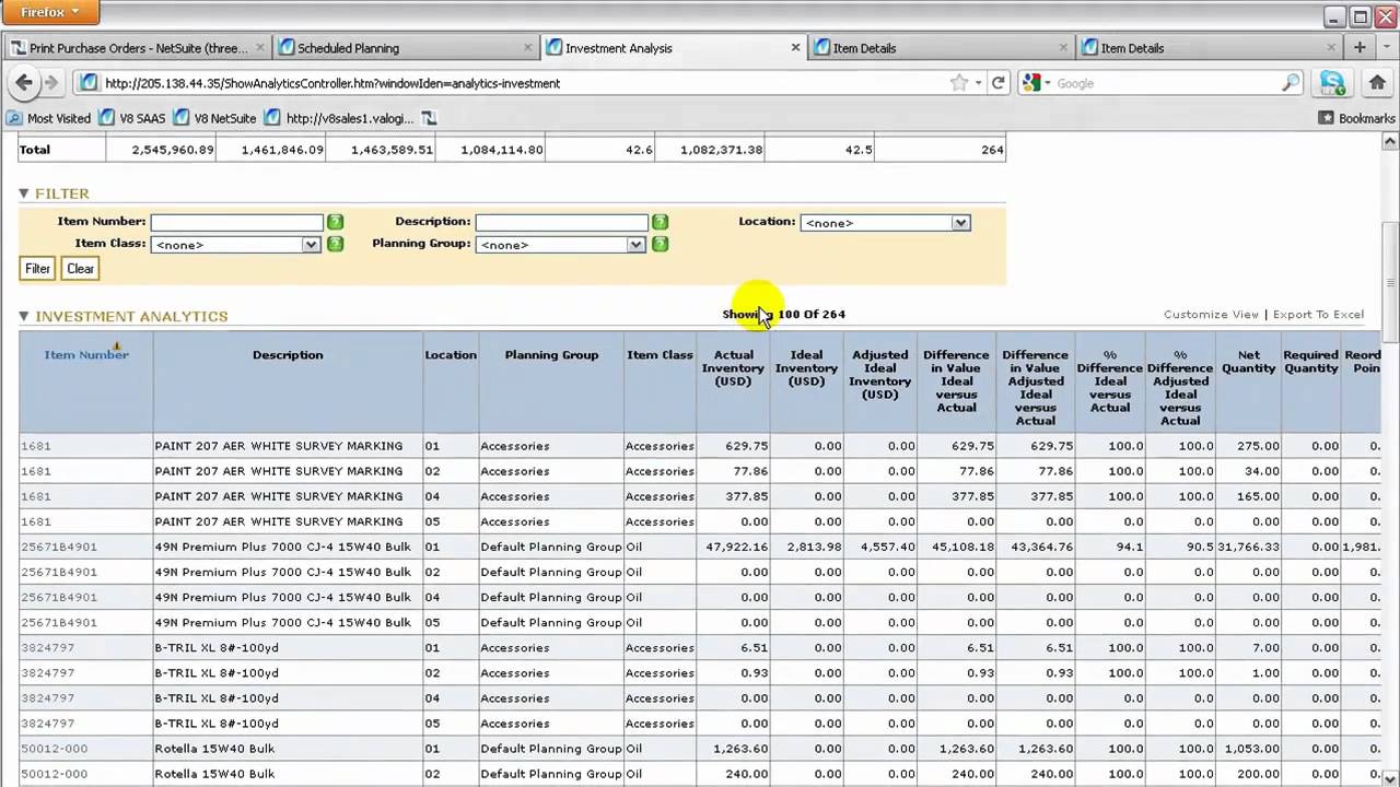 Valogix Inventory Investment Analysis for NetSuite
